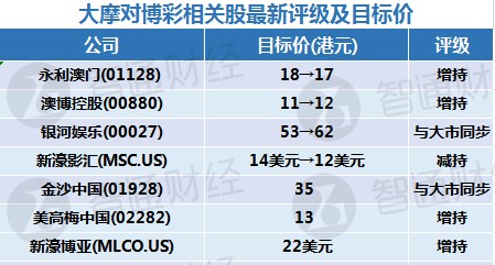 花伊自在美 第4页