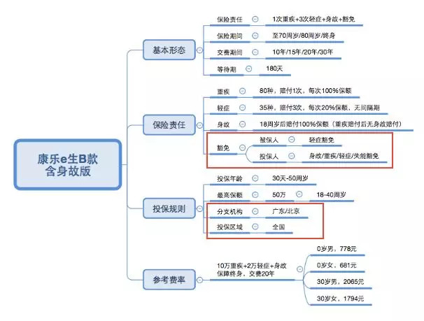 大众网官方澳门香港网,系统解答解释落实_PalmOS36.721