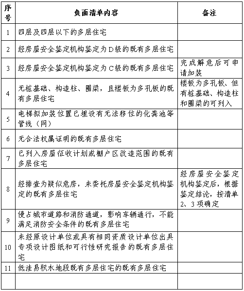 新门内部精准资料免费,衡量解答解释落实_基础版2.229