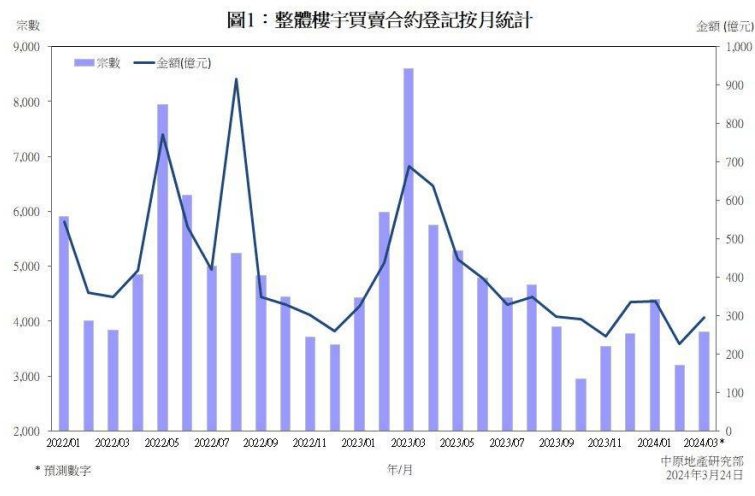 2024新澳门历史开奖记录,资源整合策略实施_Superior36.461