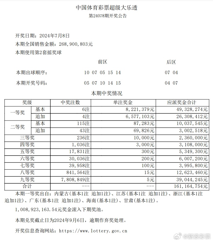 澳门100%最准一肖,决策资料解释落实_RemixOS31.706