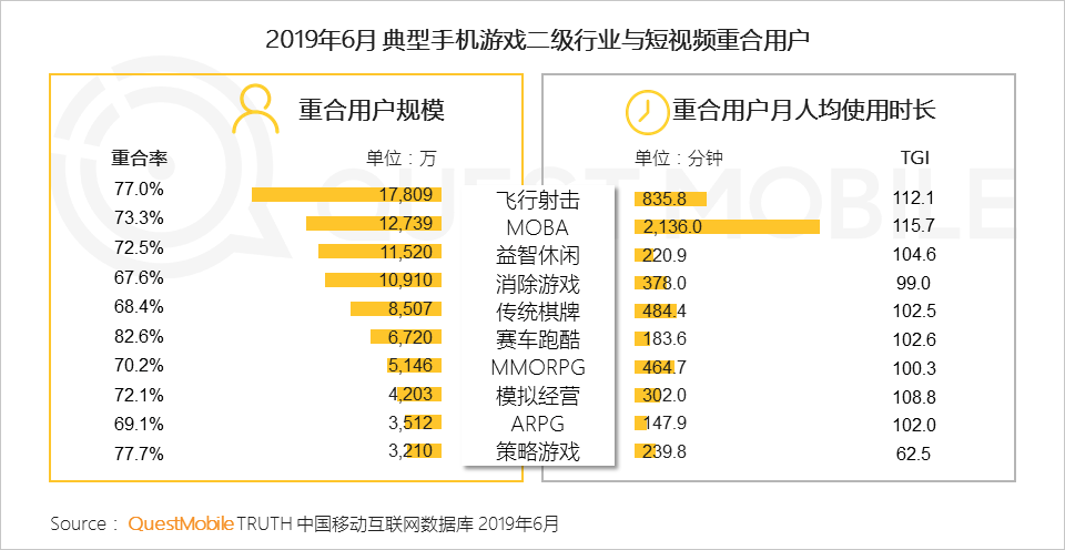 新澳2024年免资料费,数据资料解释落实_视频版37.661