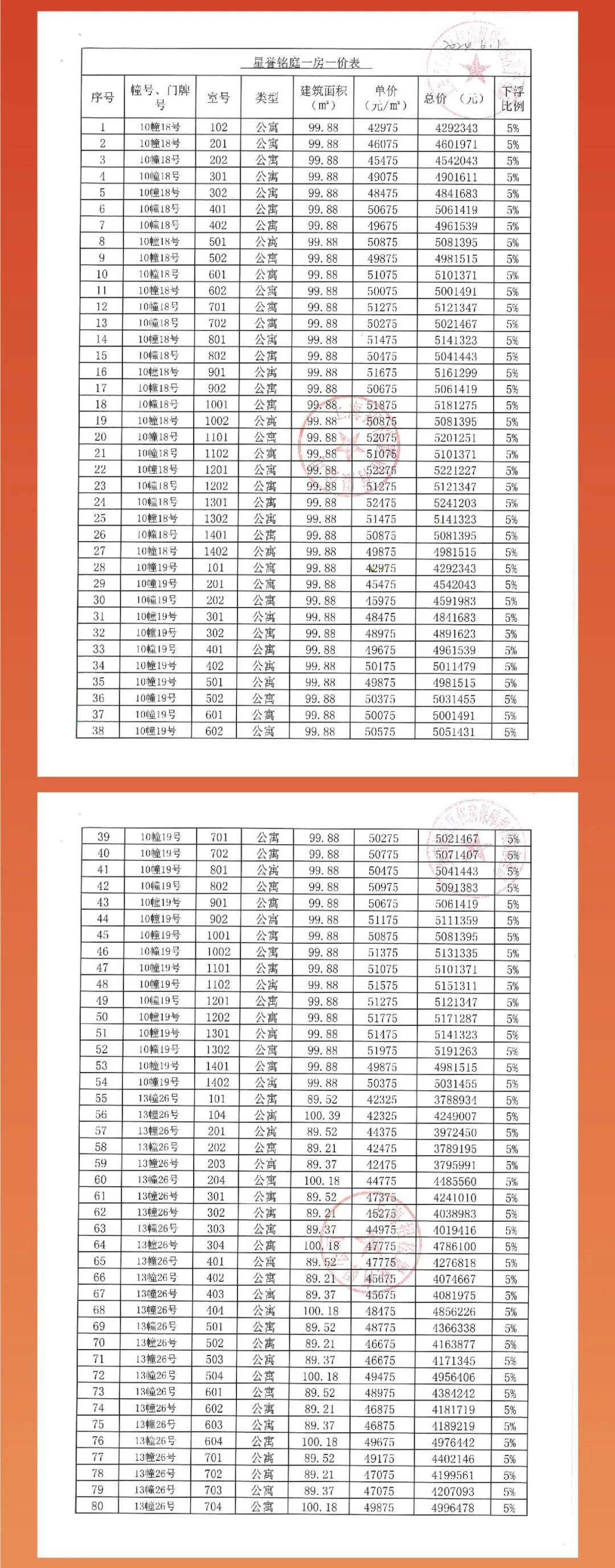 澳门一肖中100%期期准揭秘,高度协调策略执行_AP95.883