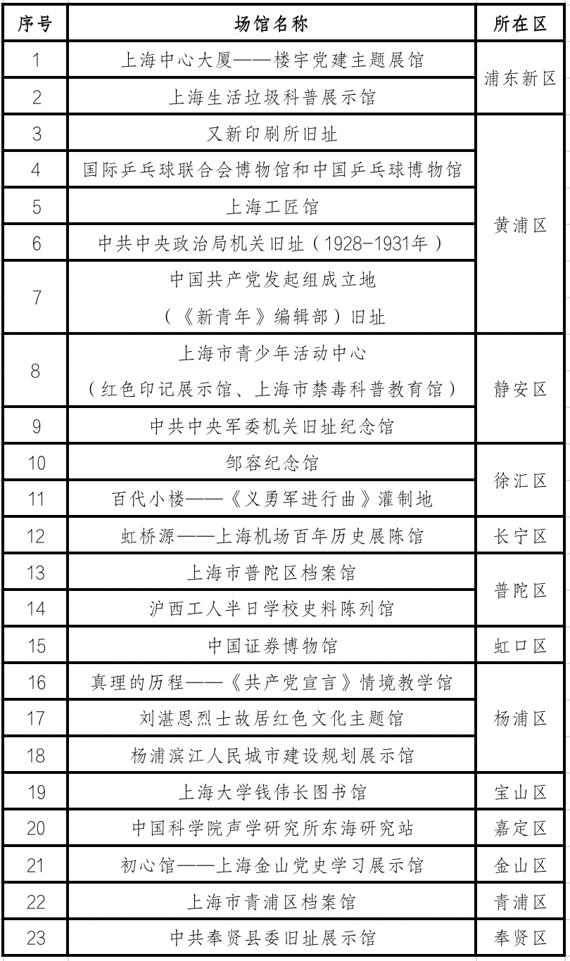 2024今晚新澳开奖号码,定性评估解析_Notebook81.875