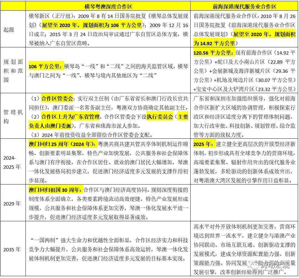 新澳精准免费提供,全面理解执行计划_RX版21.111