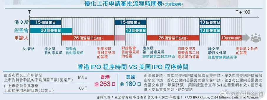 香港正版免费大全资料,高度协调策略执行_黄金版84.95.60