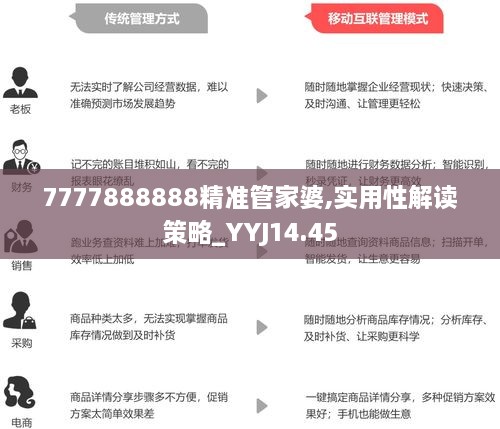 7777788888精准管家婆,实践经验解释定义_专业版77.302