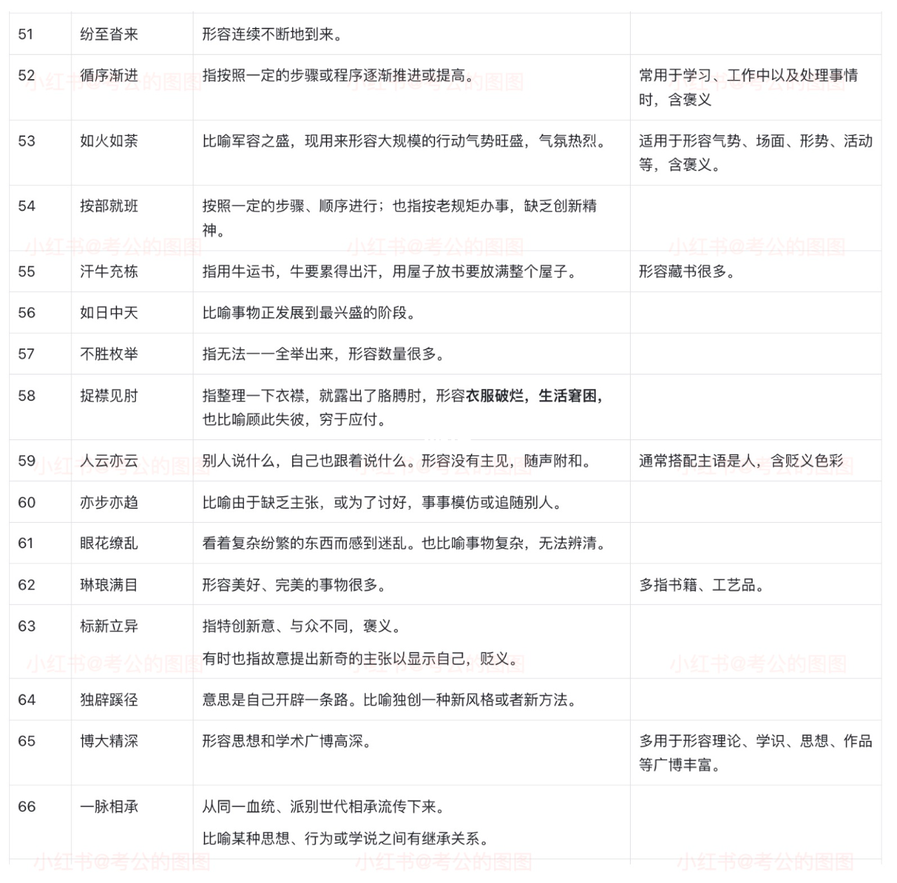 白小姐449999精准一句诗,科技成语分析落实_复古版64.751