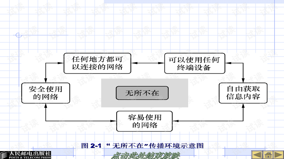 2024年正版管家婆最新版本,资源整合策略实施_入门版94.254