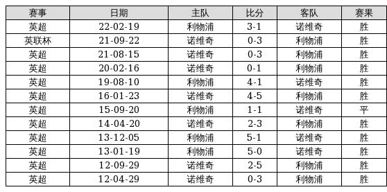 劳务外包 第234页