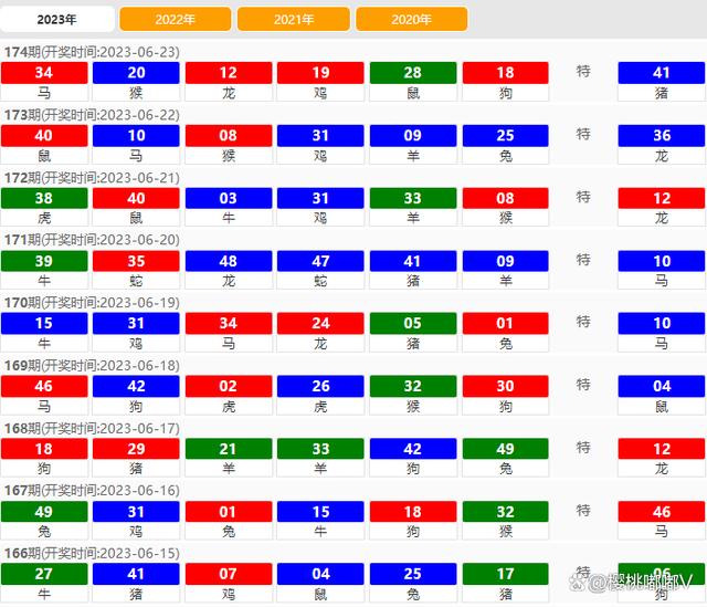 2024澳门特马今晚开奖56期的,准确资料解释落实_Harmony64.788