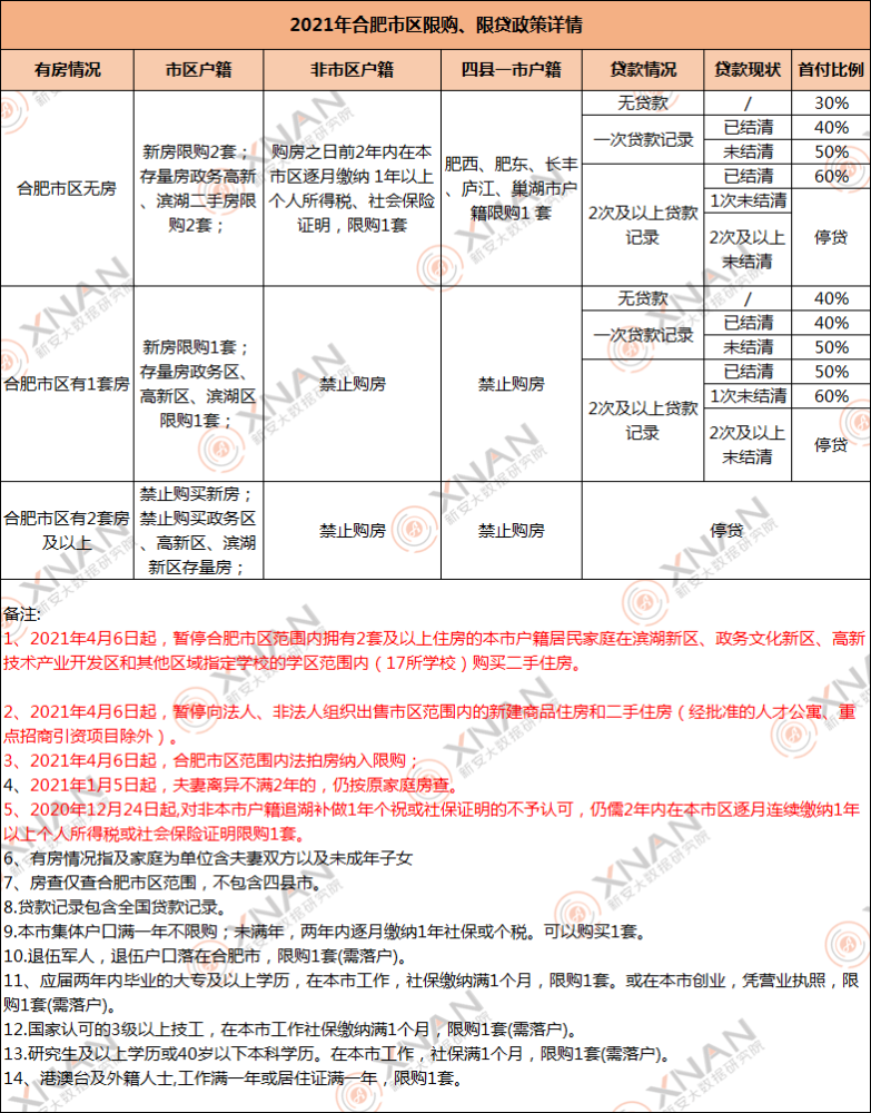 20024新澳天天开好彩大全160期,国产化作答解释落实_专属款51.506