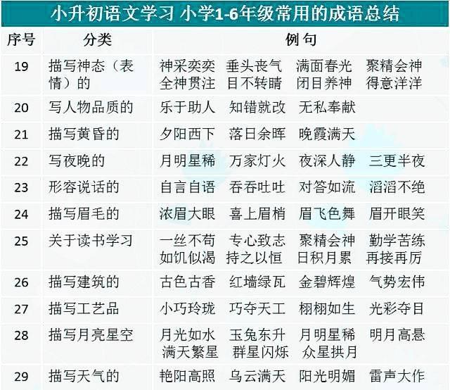 2024正版资料免费提供,收益成语分析落实_W18.124