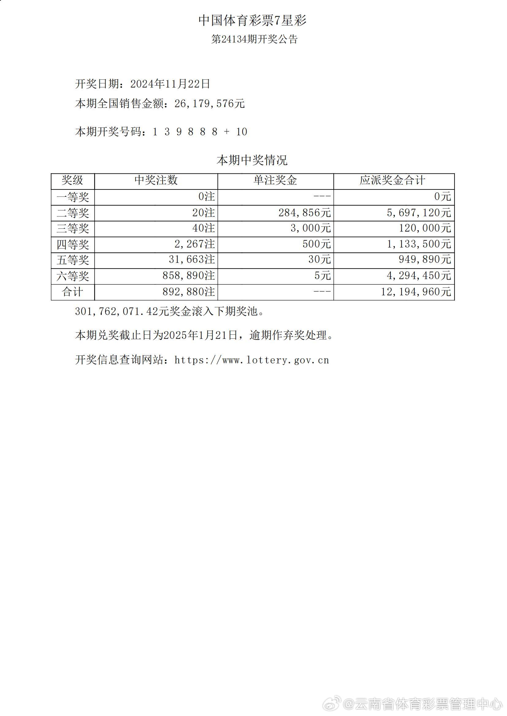 新澳门彩开奖结果今天,最新正品解答落实_Prestige30.711