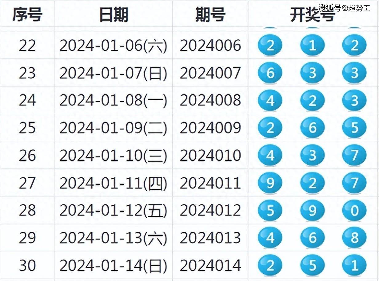 一曦时光 第4页