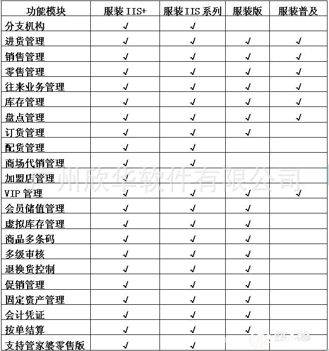 2024年管家婆一肖中特,可靠设计策略解析_高级款98.554