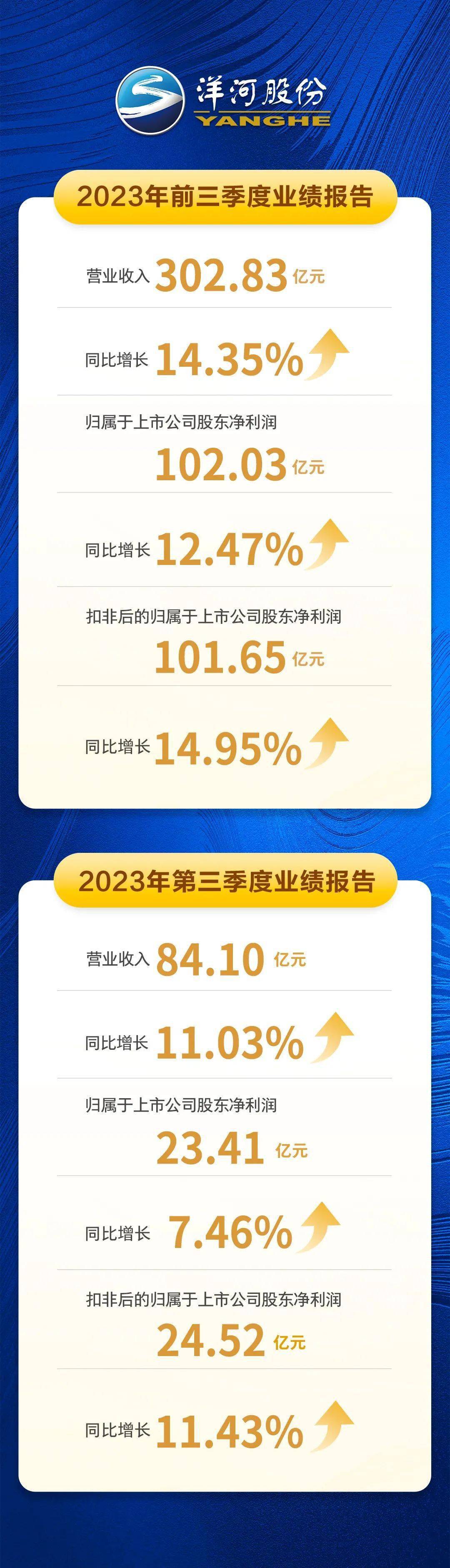 澳门一肖中100%期期准,专业调查解析说明_OP21.302