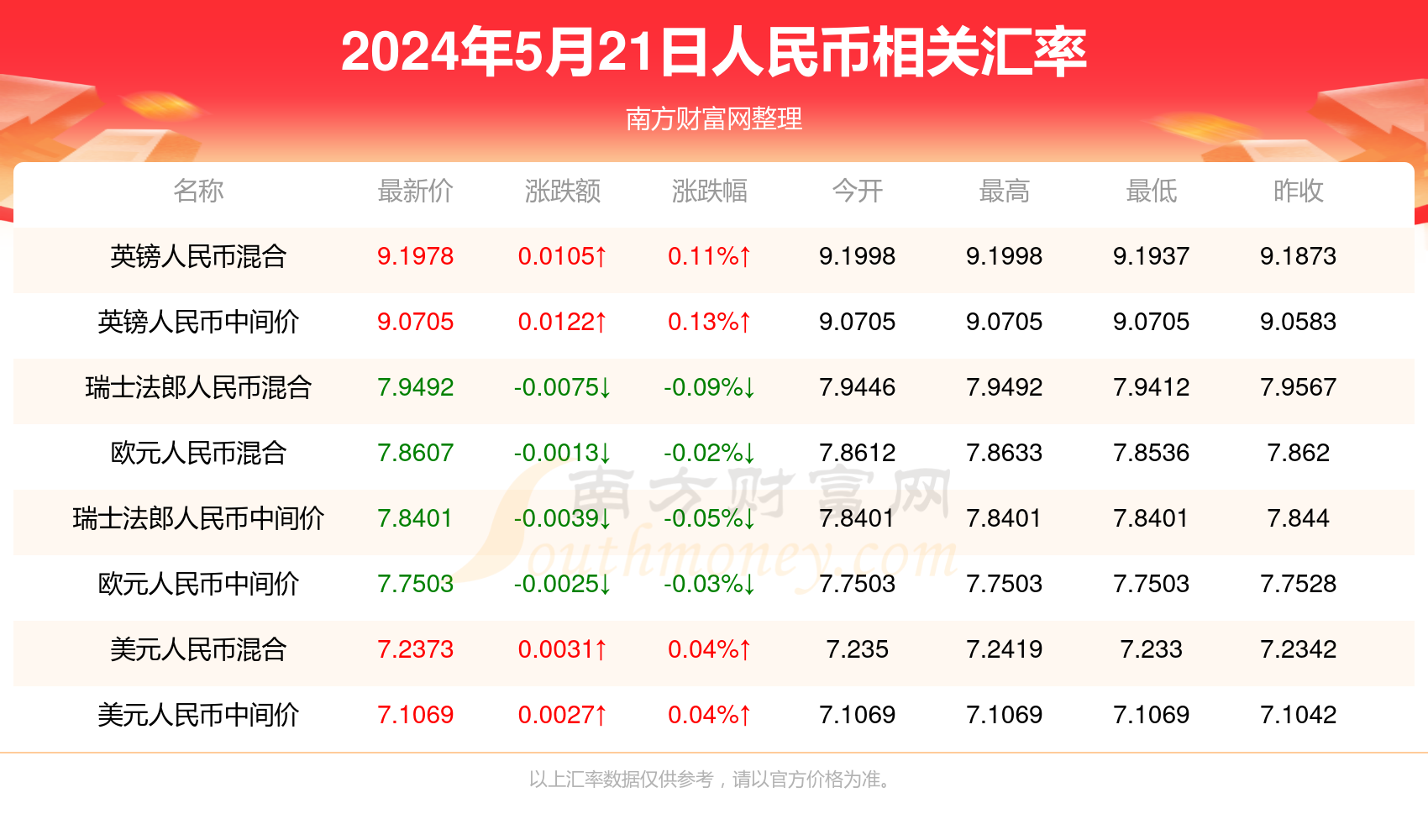 澳门六开奖最新开奖结果2024年,数据整合方案实施_MP43.151