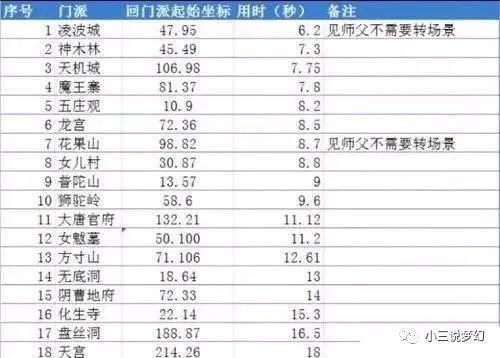 新门内部资料精准大全,现状解答解释落实_试用版80.71