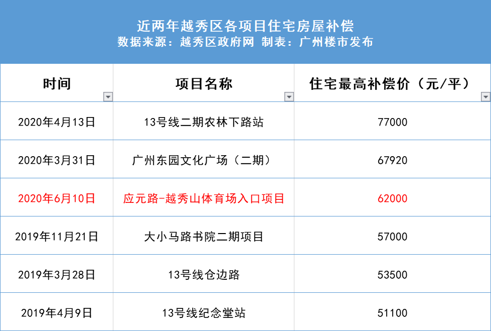 新澳天天开奖资料大全最新54期129期,功能性操作方案制定_D版89.235