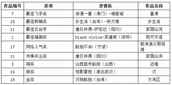 2024年11月 第35页