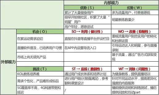 澳门免费公开资料最准的资料,最佳选择解析说明_粉丝版30.288