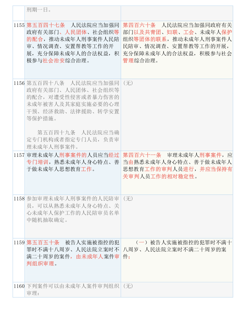 香港三期内必开一肖,经验解答解释落实_娱乐版67.774