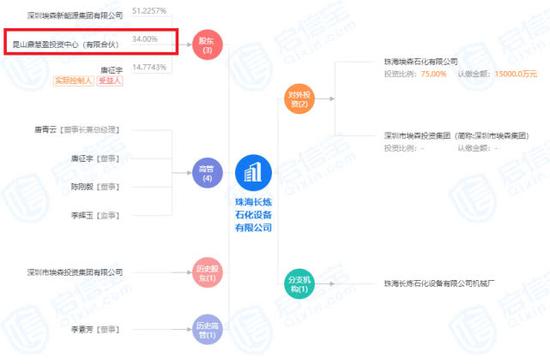 梦寐以求的温柔 第3页