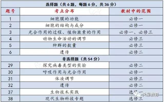 澳门六开奖最新开奖结果2024年,准确资料解释落实_36098.35