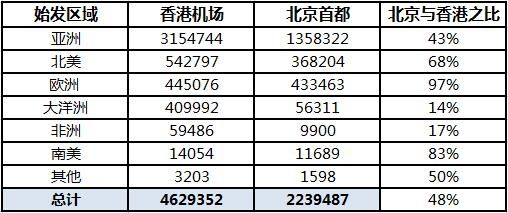 香港正版免费大全资料,精细设计解析策略_UHD款57.41