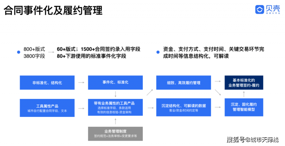 56595香港慈善网资料,全面说明解析_豪华款13.575