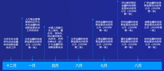 新澳天天开奖资料大全三中三,创新性计划解析_KP62.672