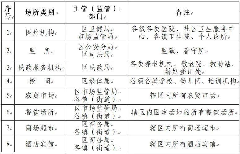 新澳门一码一肖一特一中水果爷爷,机构预测解释落实方法_tool48.218