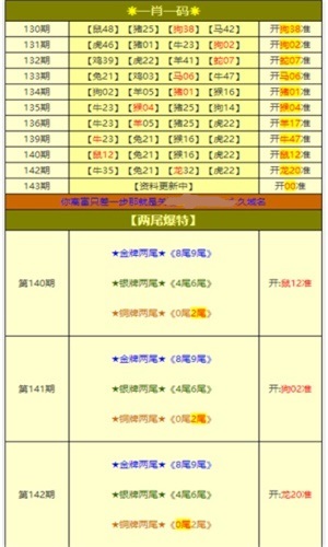 新奥好彩免费资料大全,数据驱动方案实施_领航版78.608