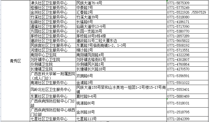 2024新澳最精准资料大全,最新热门解答落实_Tizen84.458