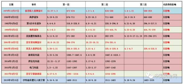 奥门天天开奖码结果2024澳门开奖记录4月9日,理论分析解析说明_复古款66.712