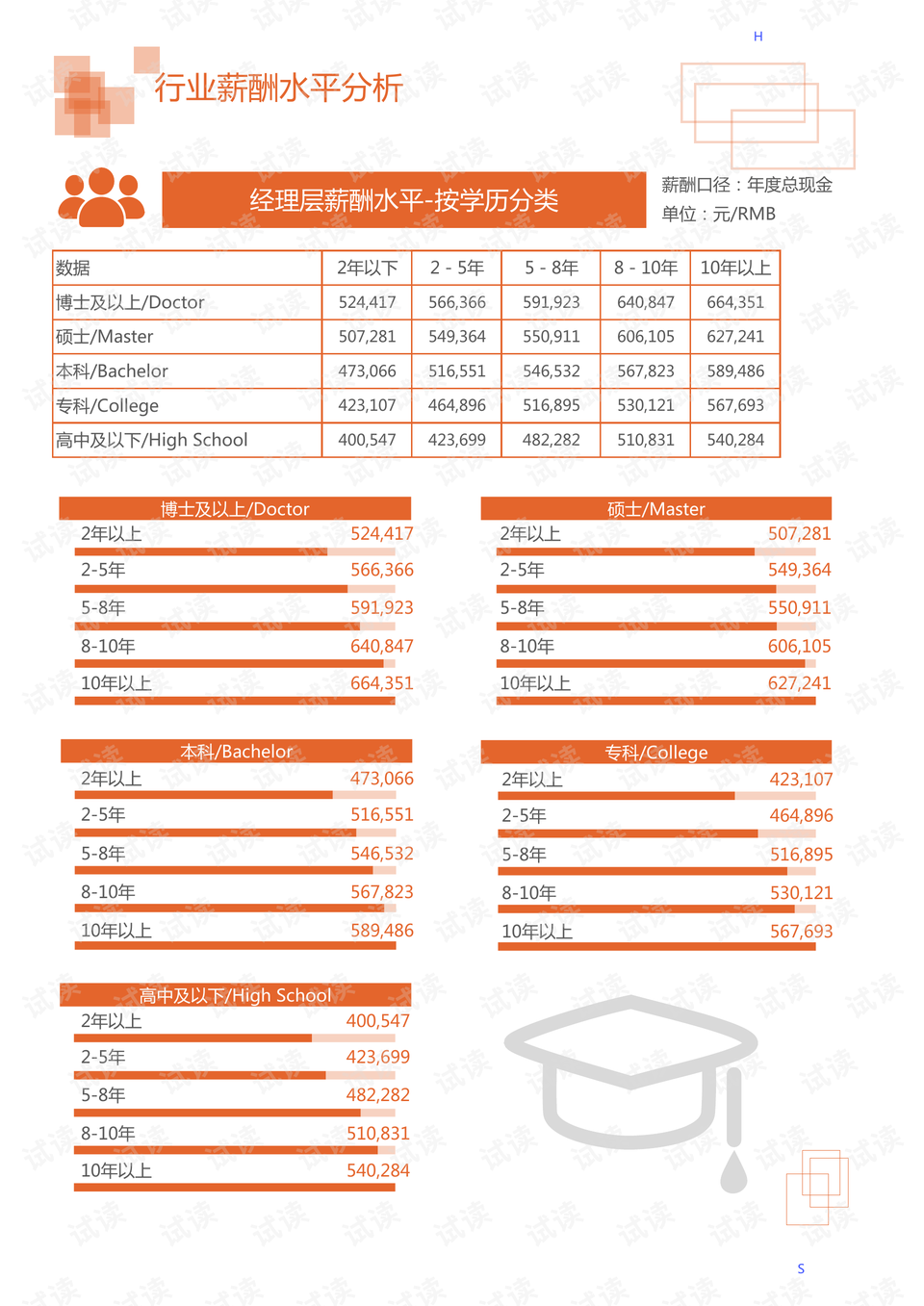 2024年12月 第1220页