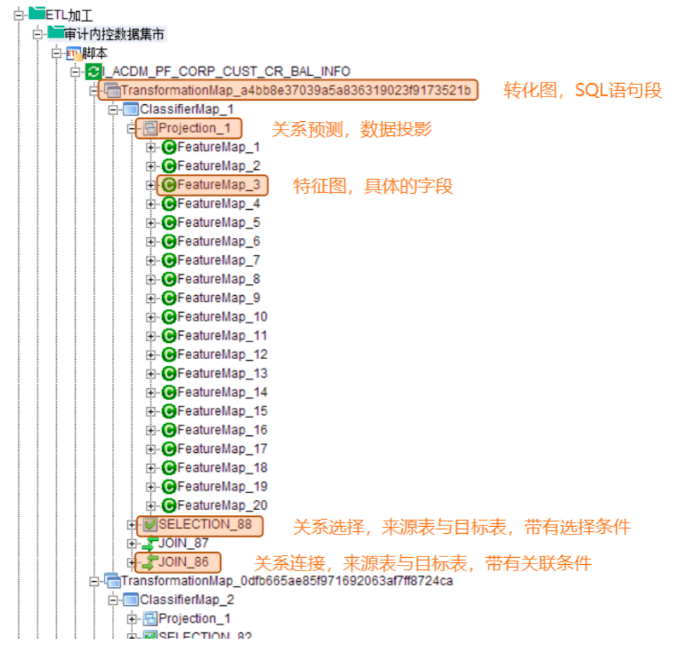 45584精准一码,创新落实方案剖析_Windows11.309