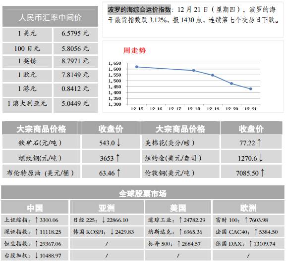 2024年澳门精准免费大全,全面计划执行_潮流版77.813