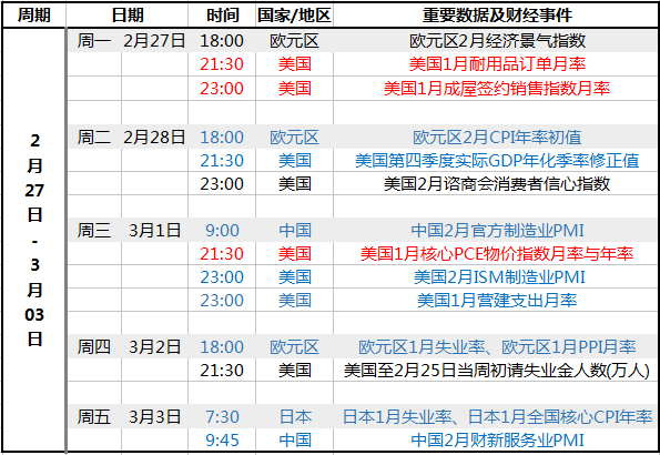 新奥码开奖历史记录查询,市场趋势方案实施_高级版34.615