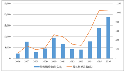 2024新澳最精准免费资料,实地评估数据策略_进阶版6.662