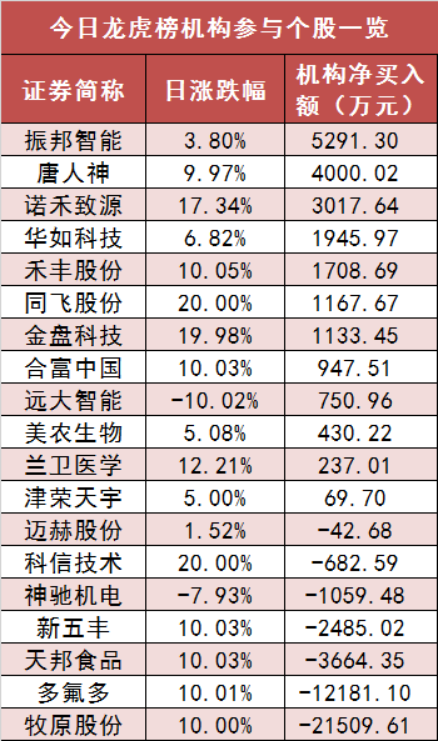 香港近50期开奖历史记录,广泛的关注解释落实热议_钻石版48.326