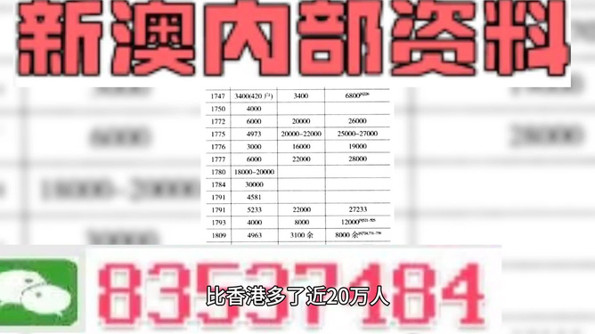 2024澳门天天开好彩精准24码,实地研究解释定义_iShop60.285