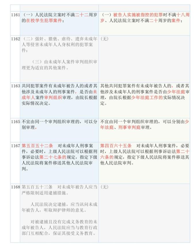 新澳好彩免费资料查询100期,决策资料解释落实_高级版85.923