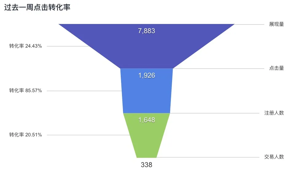 2024新澳正版免费资料,经济性执行方案剖析_Gold22.899