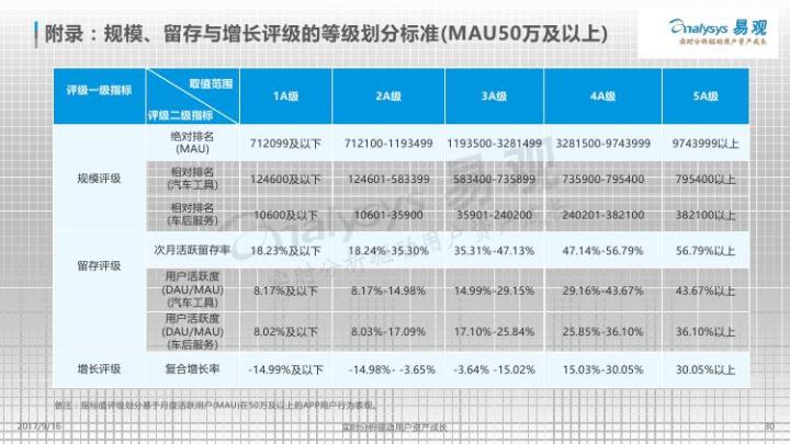 2024新奥资料免费公开,专家观点说明_轻量版11.195