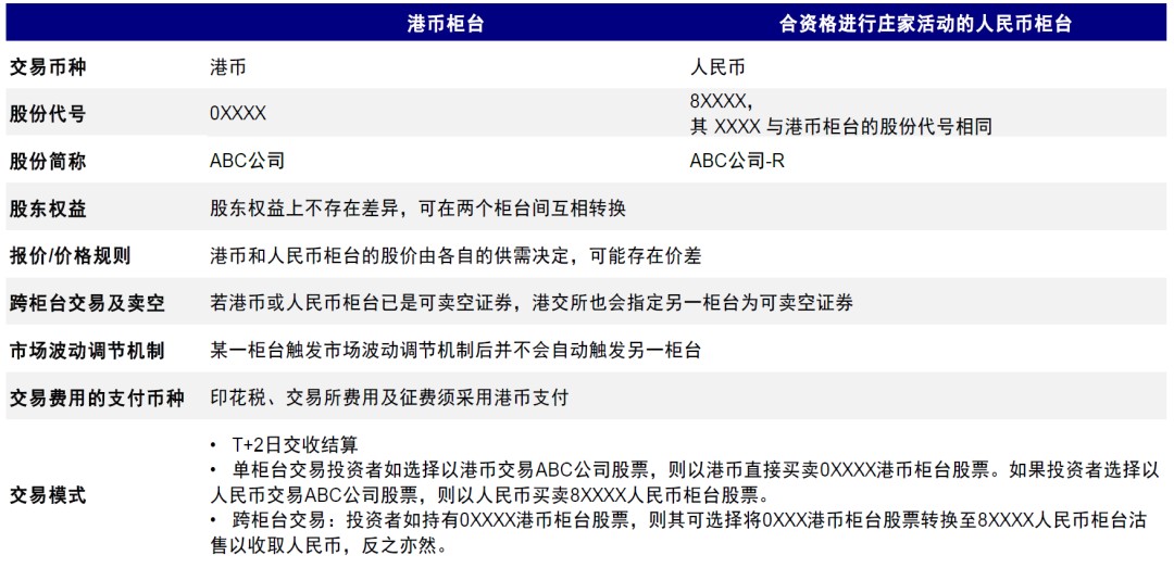 2024香港资料大全正版资料图片,资源实施策略_yShop11.579