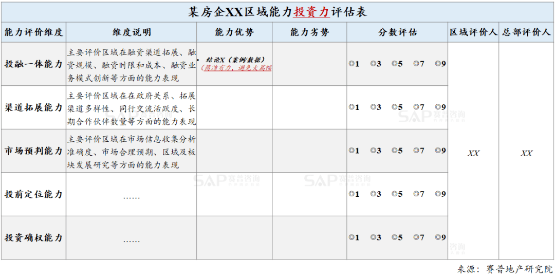 香港4777777开奖记录,定性评估说明_完整版77.177