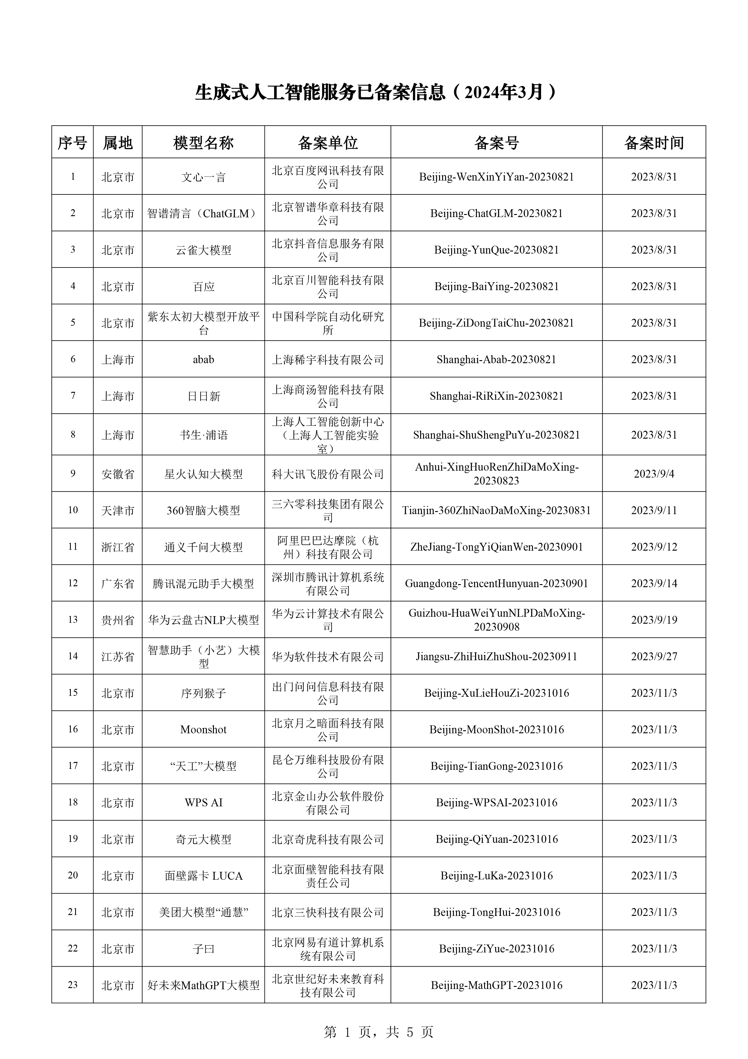 资料大全正版资料免费,快速解答方案执行_C版66.918