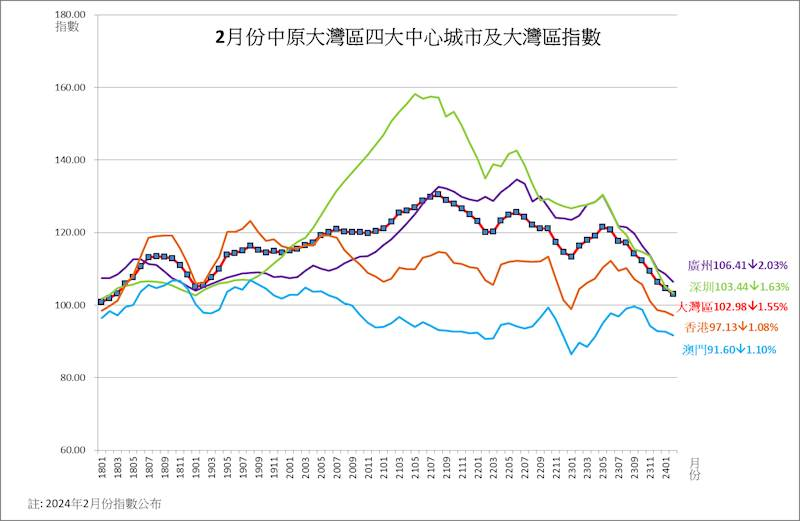 新2024年澳门天天开好彩,实地数据评估解析_Hybrid17.510